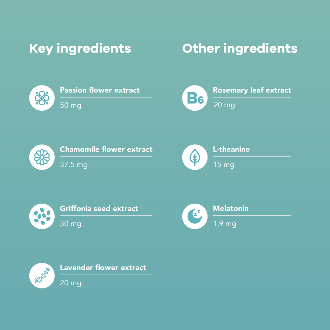 Gummies for healthy sleep habits