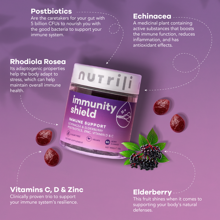 Nutrili probiotics bundle for female digestive care