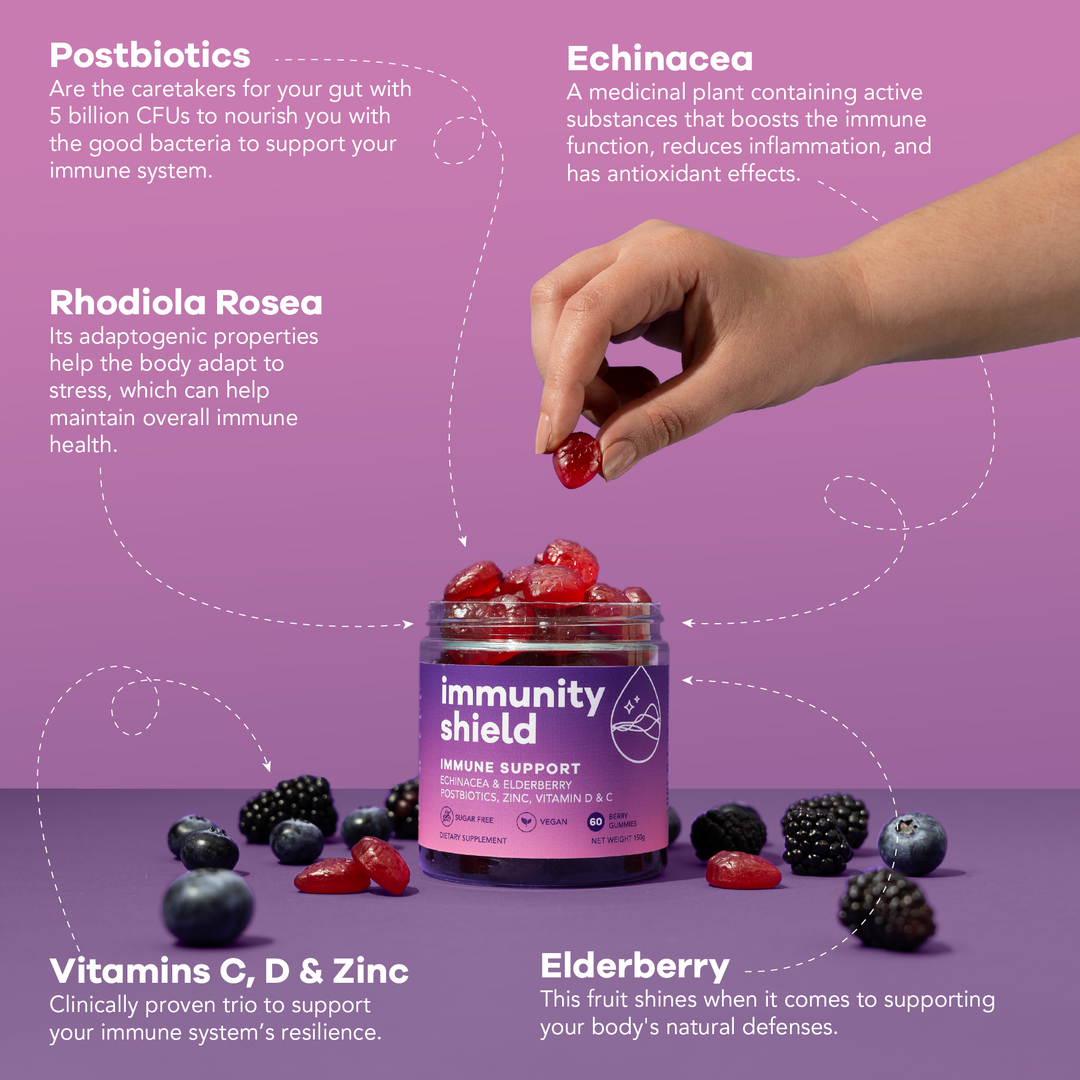 Gummy vitamins in hand for daily wellness