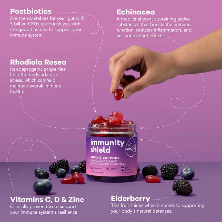 Gummy vitamins in hand for daily wellness