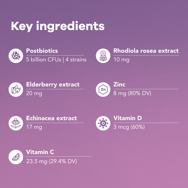 Bottle of gummy vitamins for immunity and health