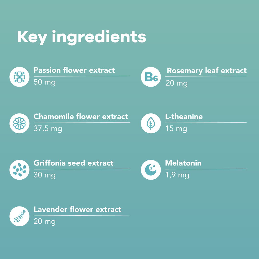 Gummies for healthy sleep habits List of key ingredients with their quantities on a teal background