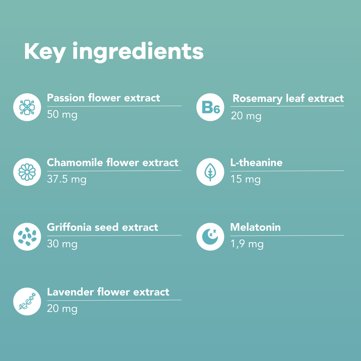 Gummies for healthy sleep habits List of key ingredients with their quantities on a teal background