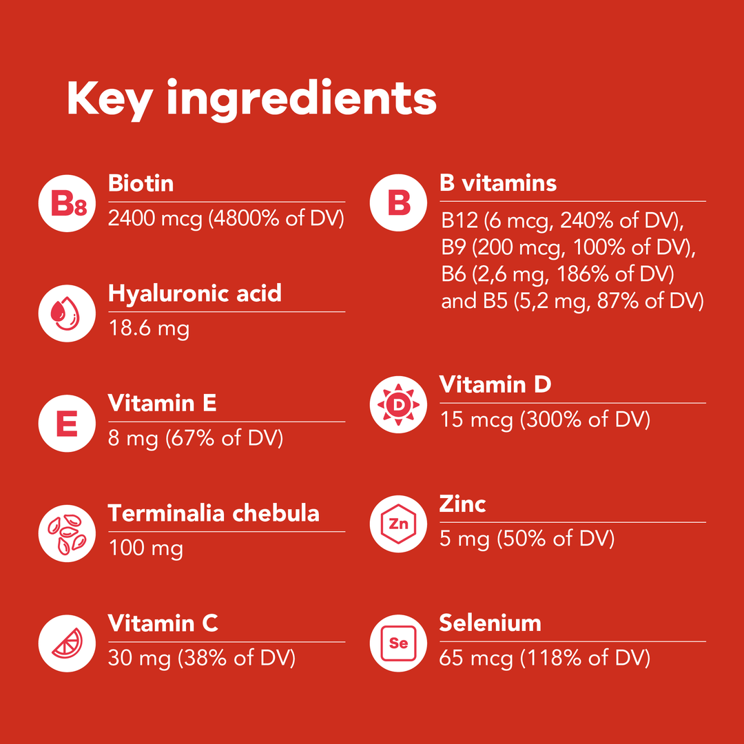 Vegan gummies for glowing skin and strong nails