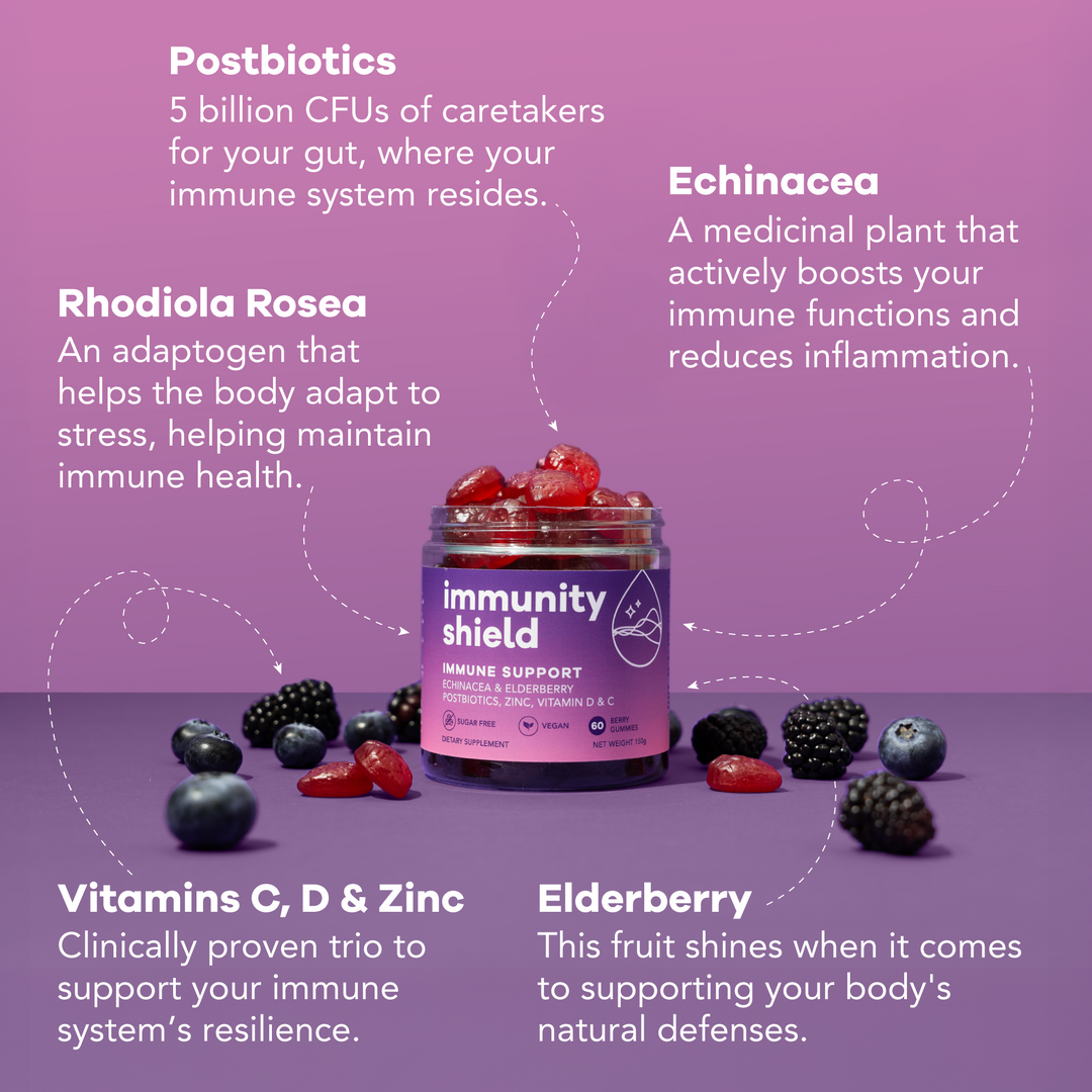 Gummy vitamins in hand for daily wellness